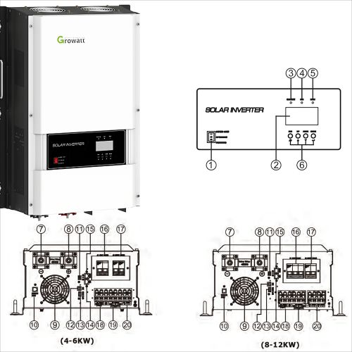 Growatt 4kw-12kw Off-grid Solar Inverter